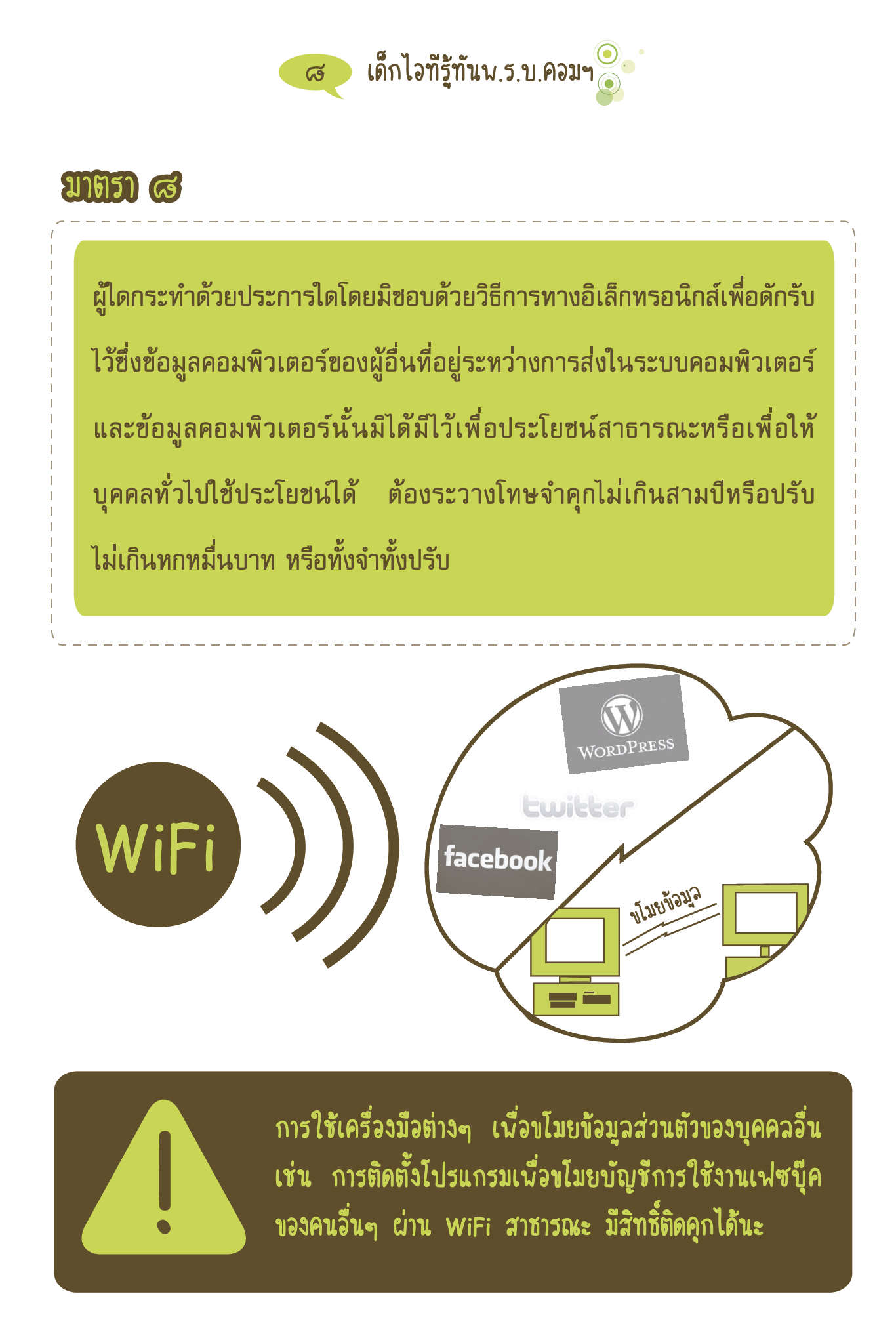 คู่มือรู้ทันพรบ.คอมพิวเตอร์